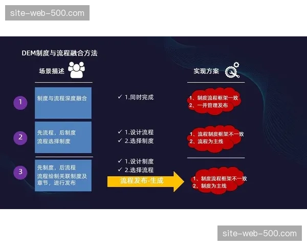 技术迭代速度超出预期 促使传统媒体加快数字化转型步伐