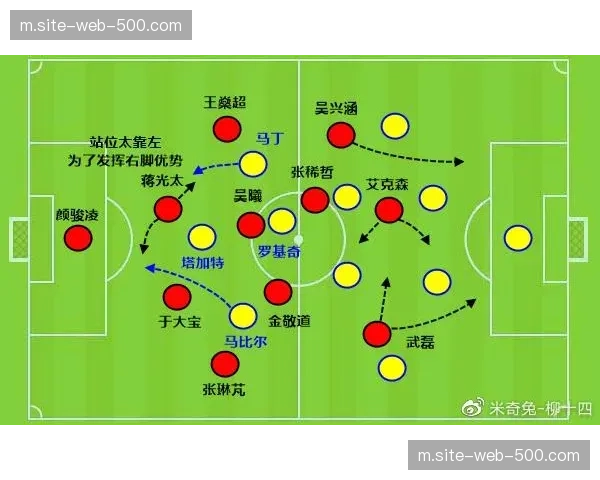 海港防守体系漏洞频出复盘 蒋光太缺阵导致后防线默契不足